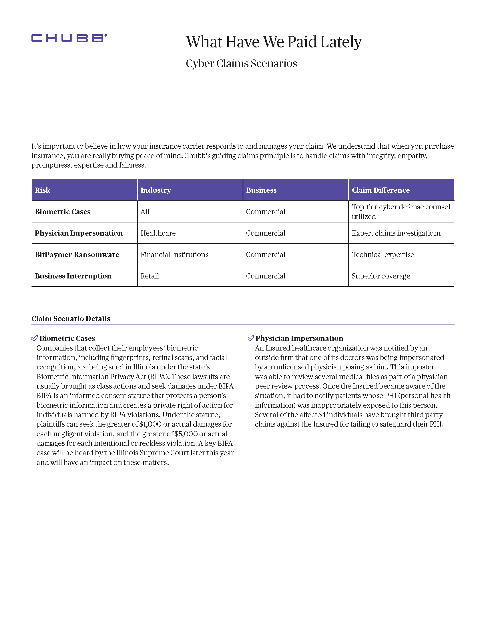 Chubb: Chubb Cyber Claims Scenarios Costs 2