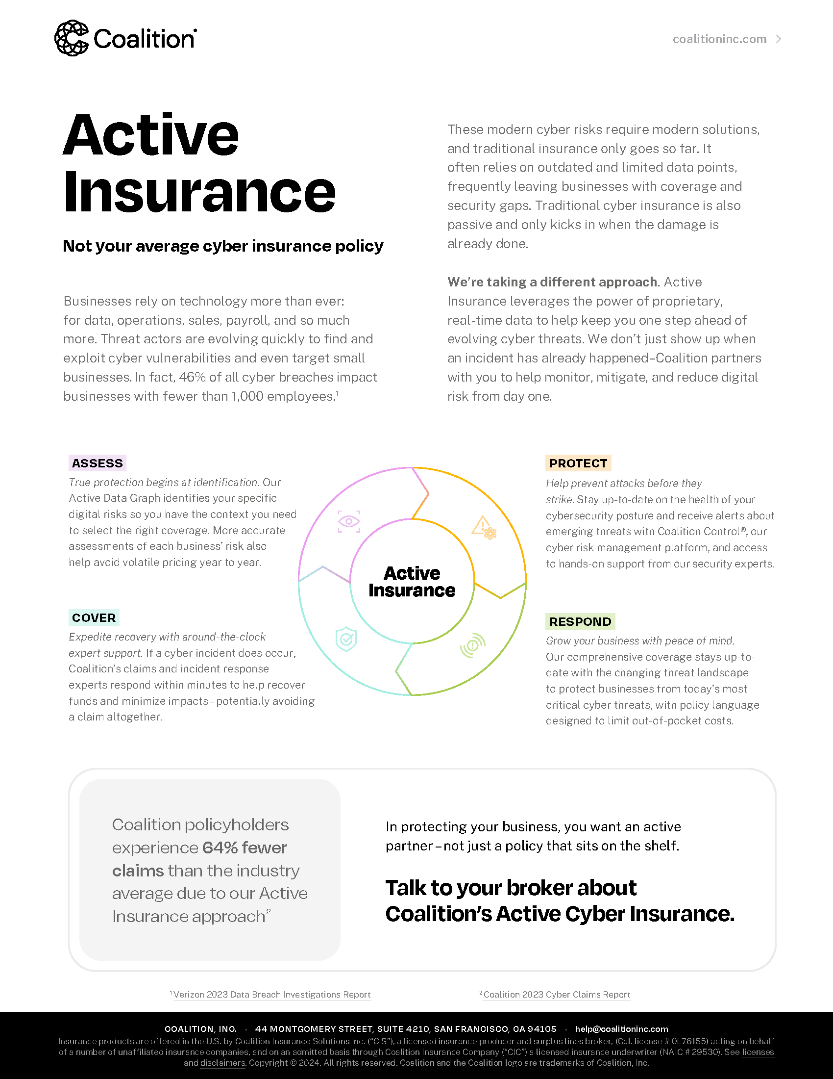 Coalition Cyber Insurance: Active Insurance