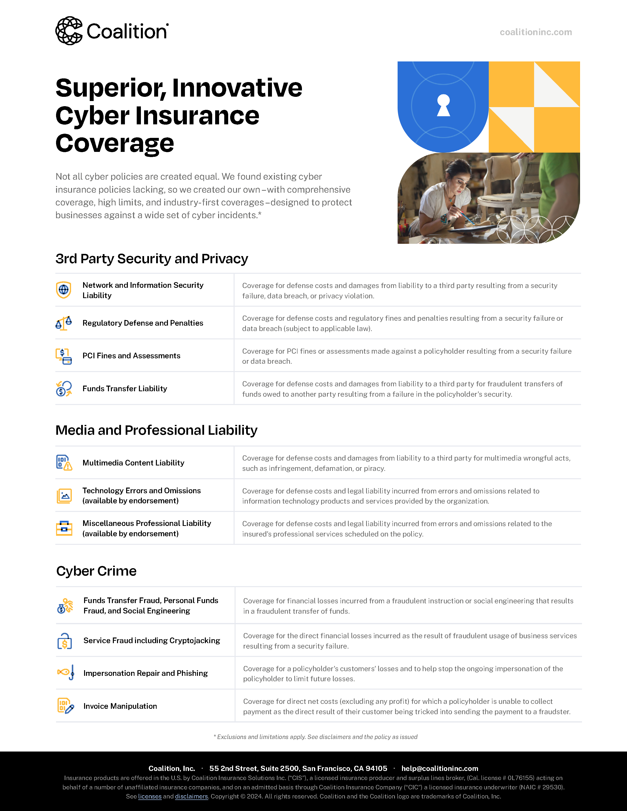 Coalition Cyber Insurance: Coverage Summary