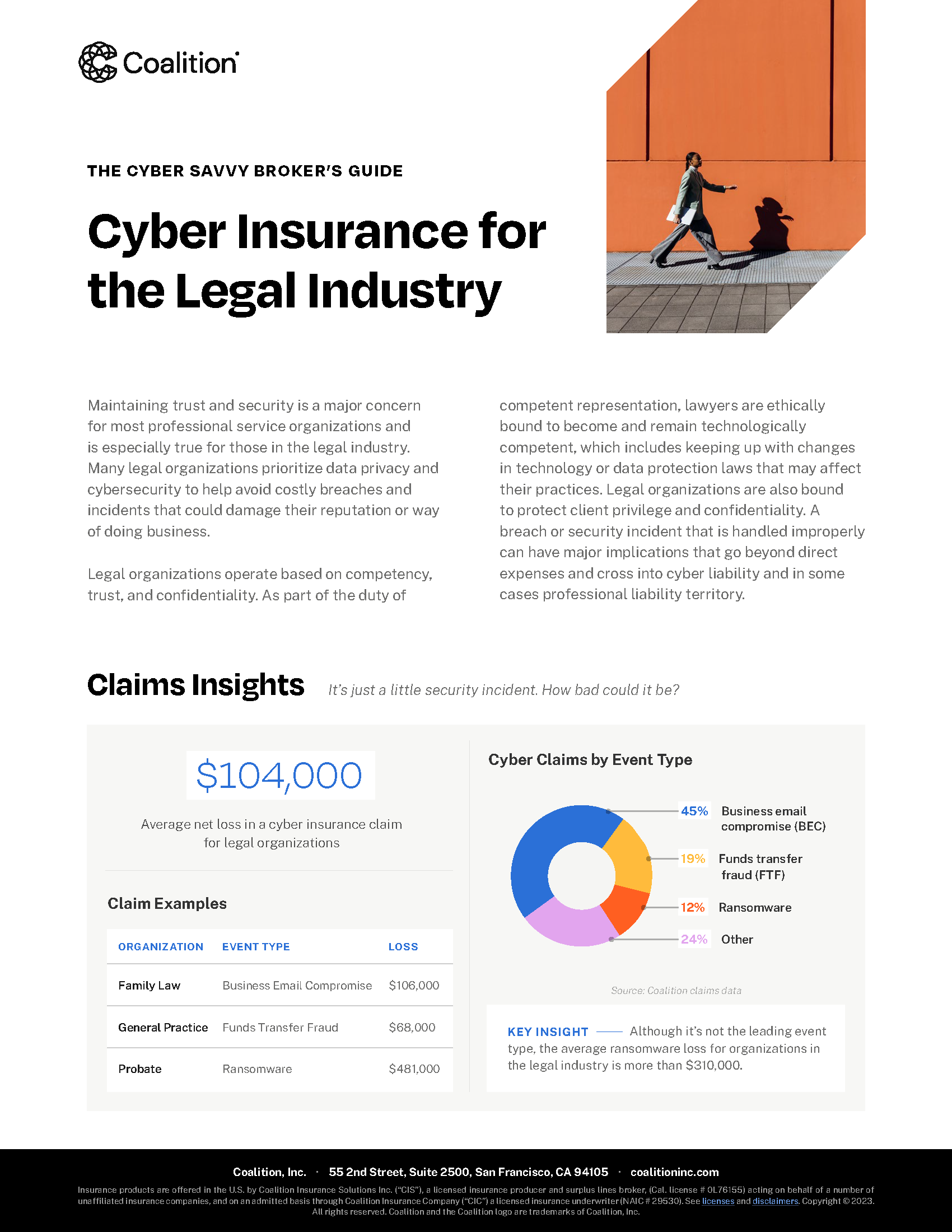 Coalition Cyber Insurance: Legal Industry