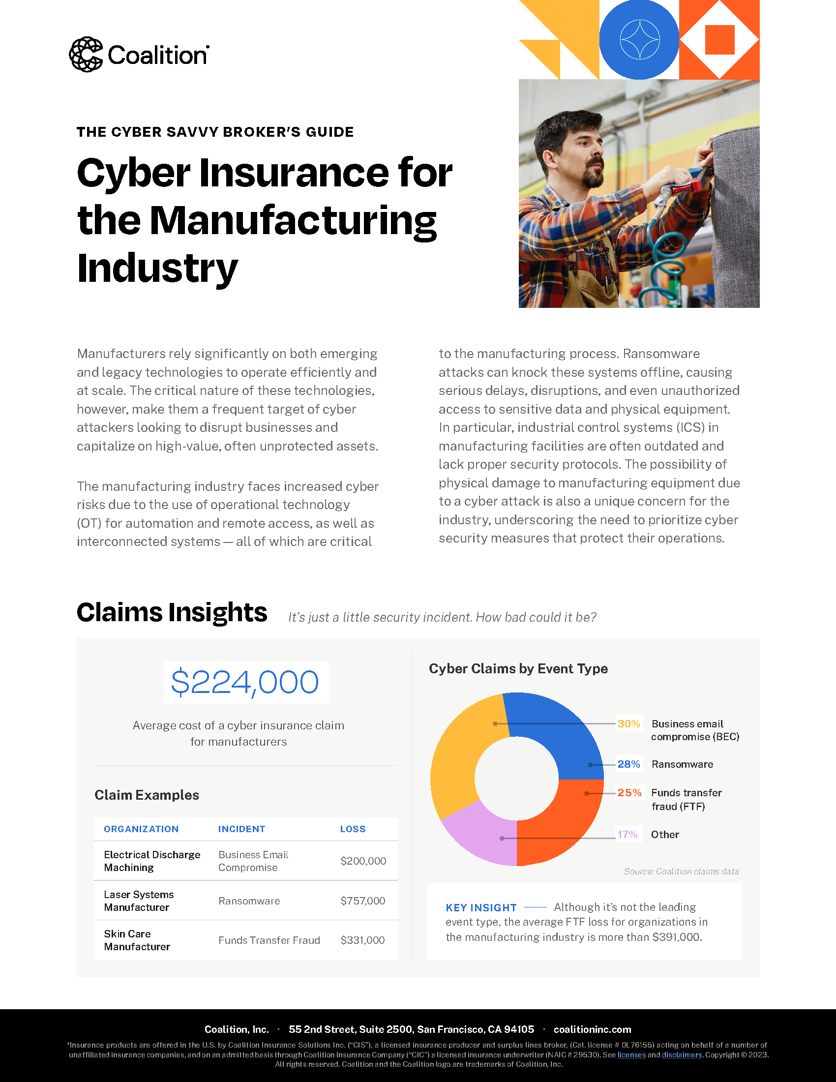 Coalition Cyber Insurance: Manufacturing Industry