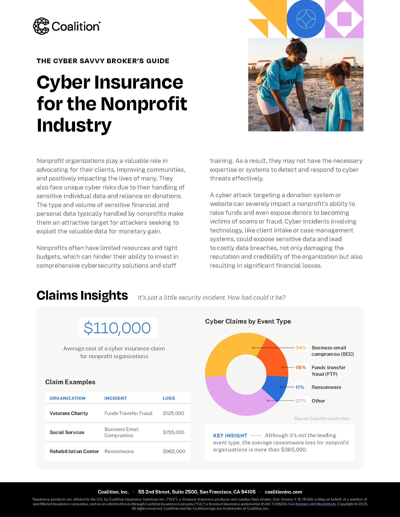 Coalition Cyber Insurance: Nonprofit Industry