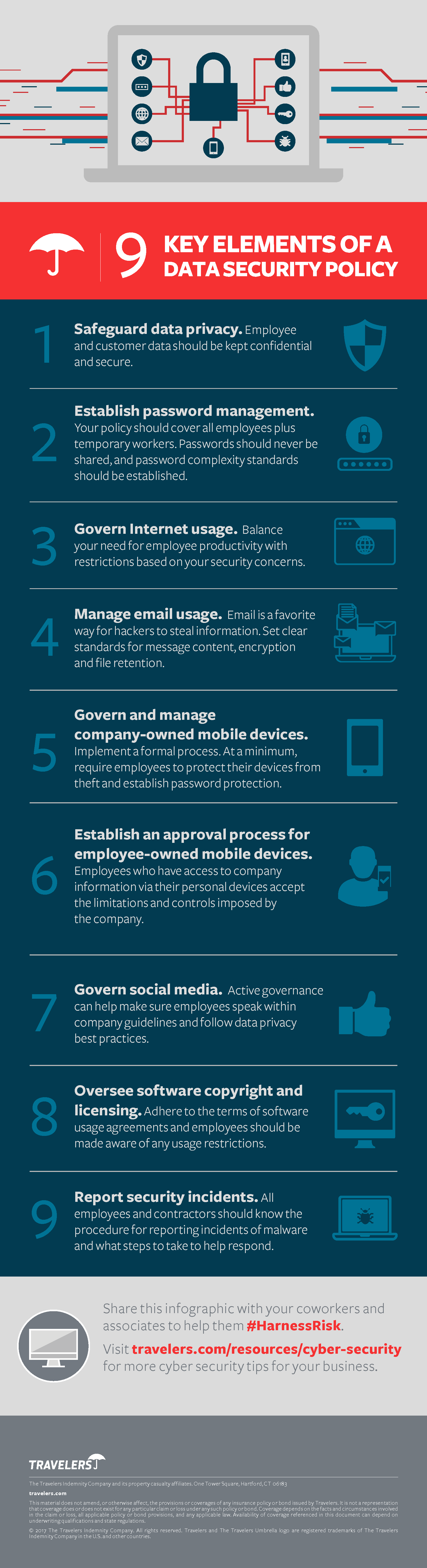 Travelers Cyber: Infographic - Data Security Policy