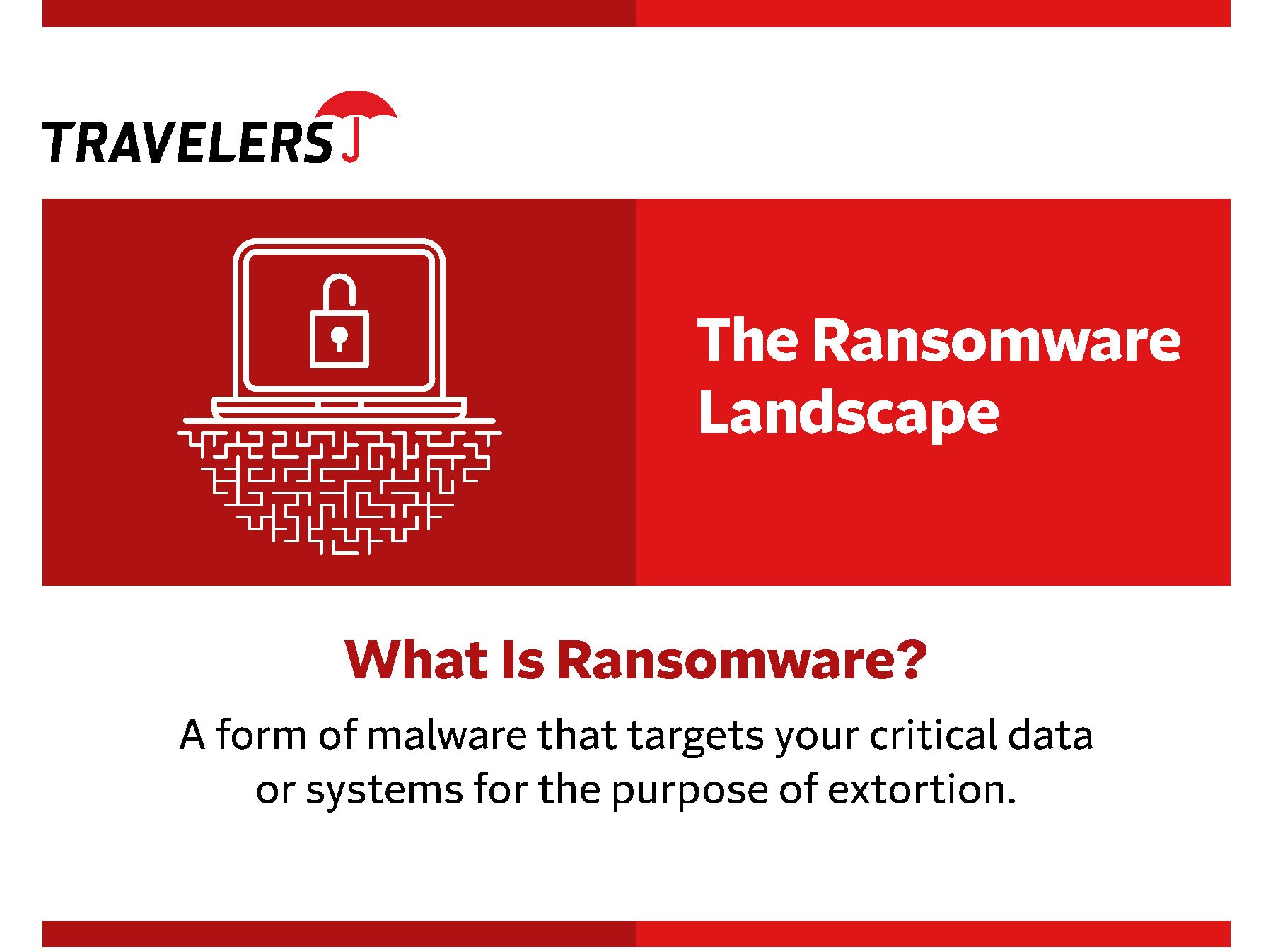 Travelers Cyber: Infographic - Ransomware Landscape