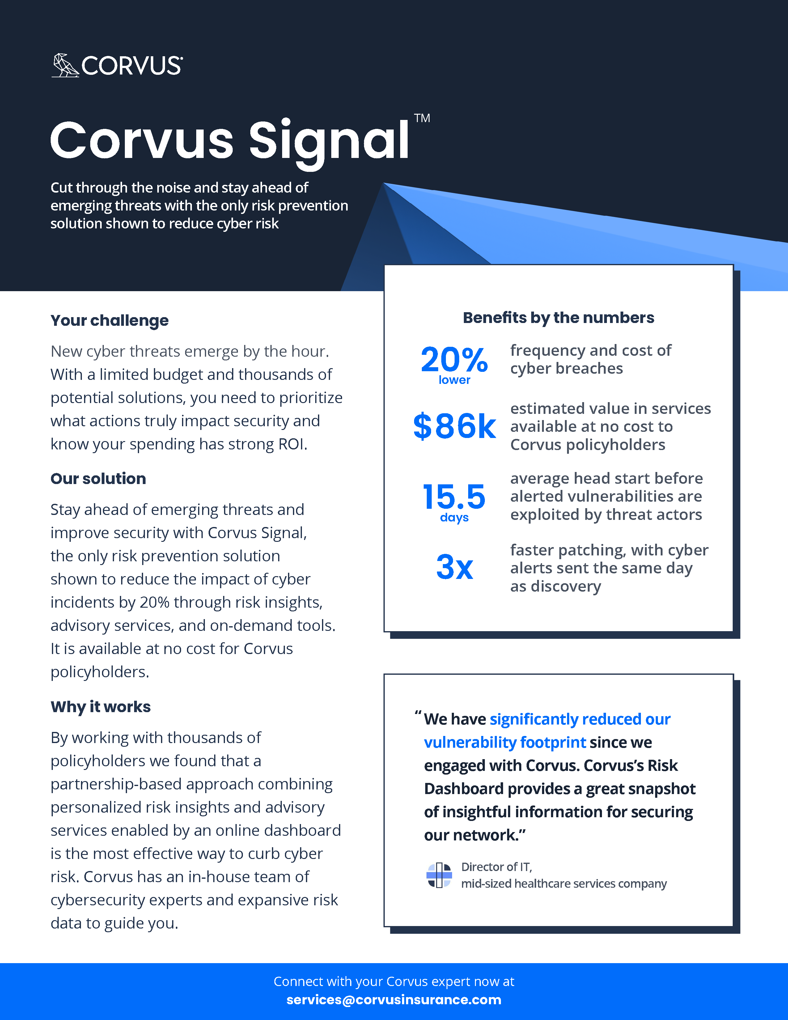 Corvus Insurance | Cyber Risk Prevention