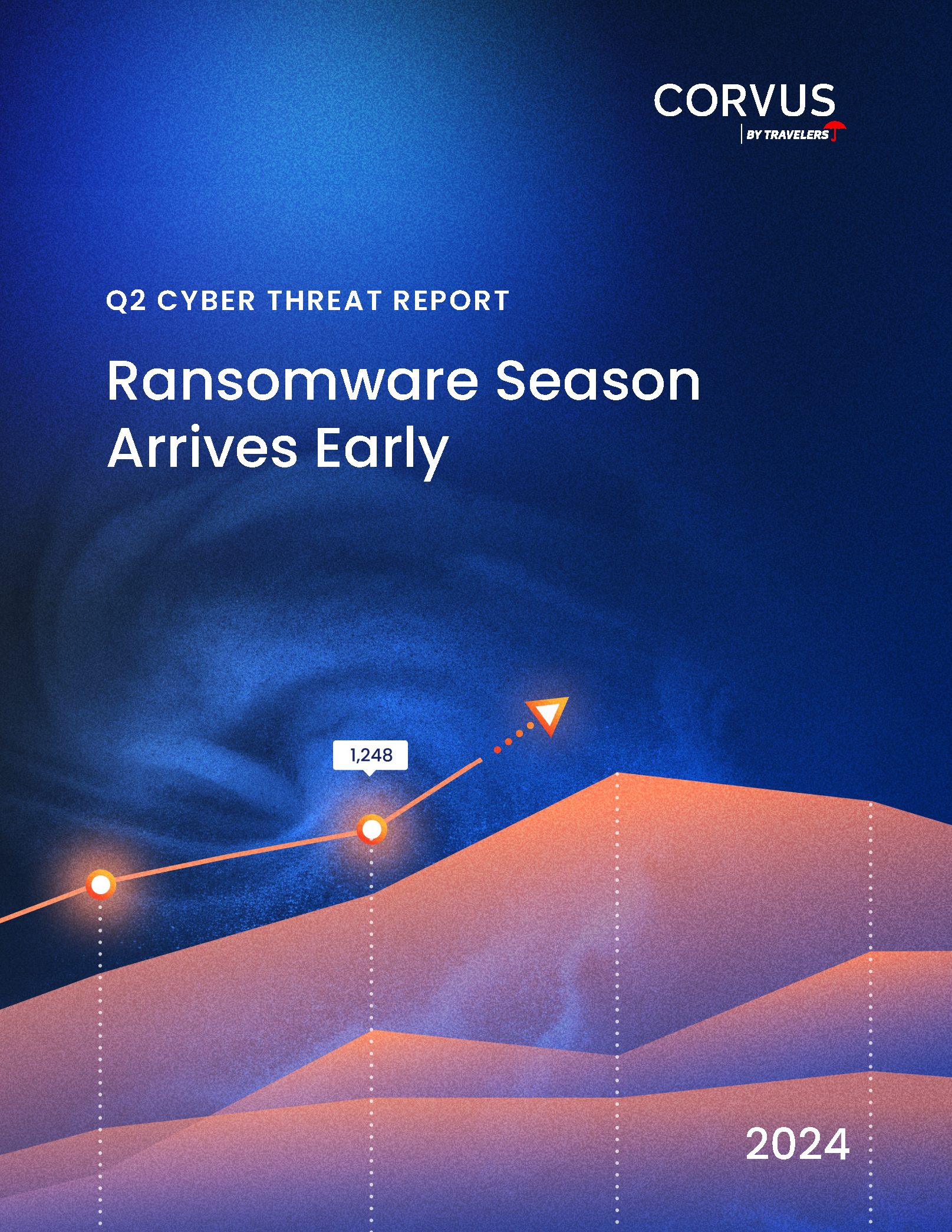 Corvus Insurance | Cyber Threat Report Q2 2024