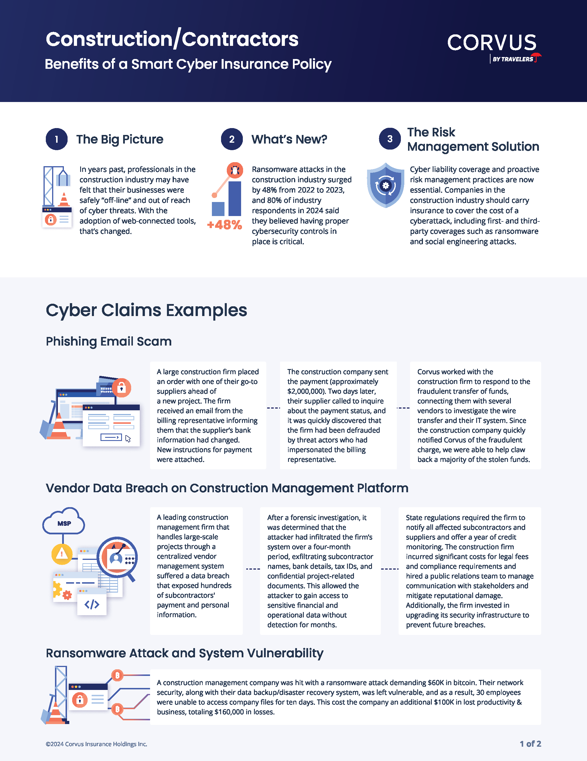 Corvus Insurance | Smart Cyber Construction Examples