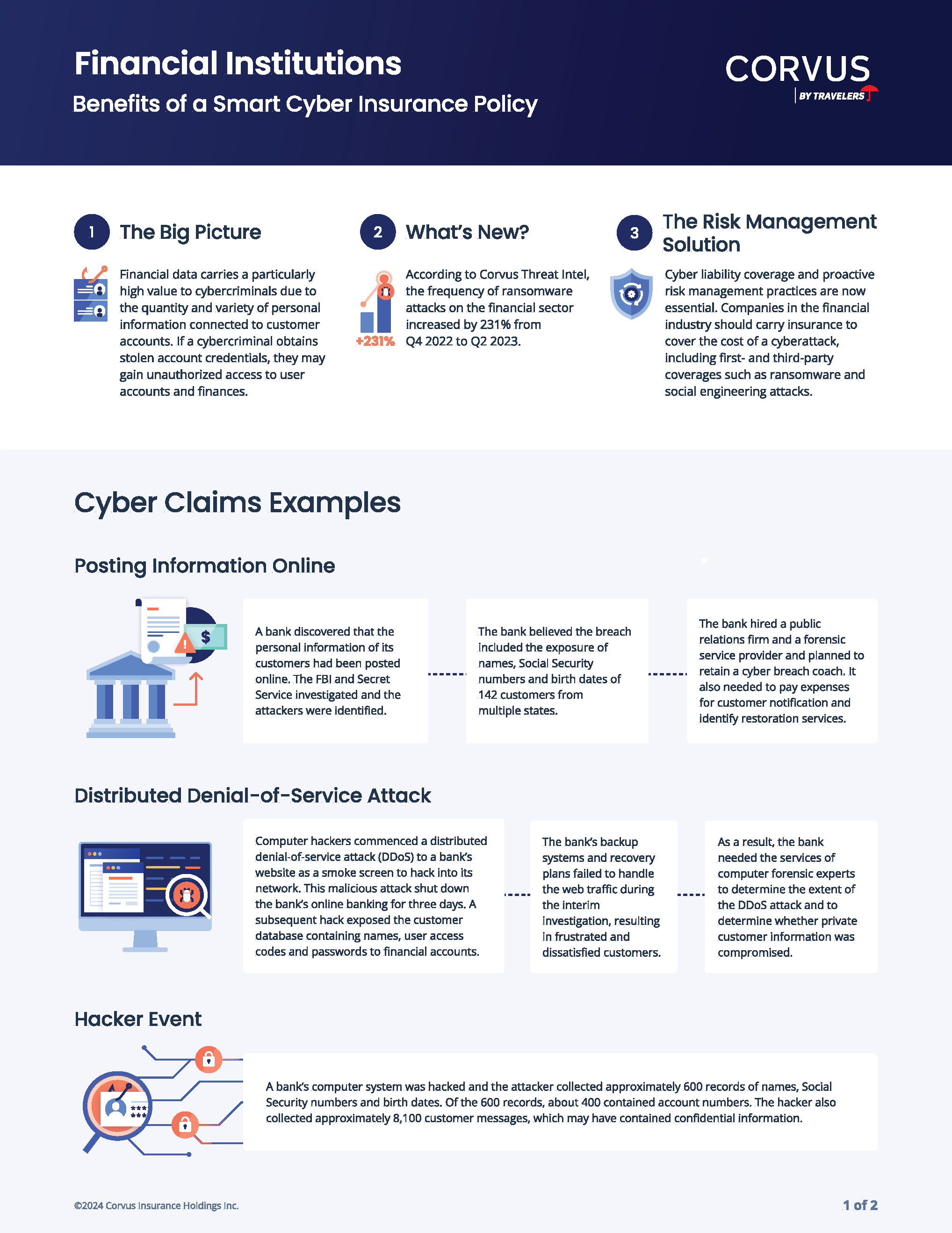 Corvus Insurance | Smart Cyber Financial Services Examples