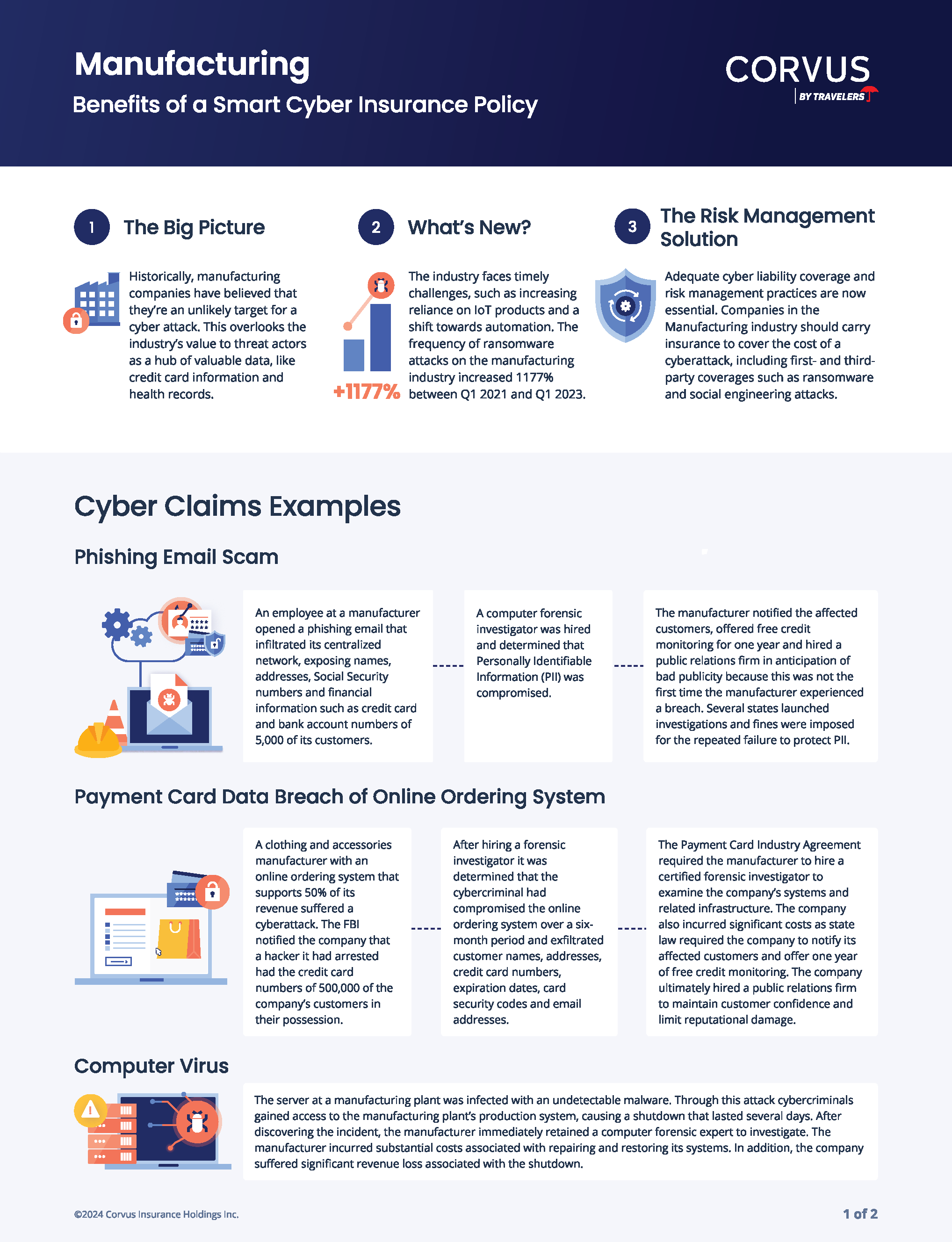 Corvus Insurance | Smart Cyber Manufacturing Examples