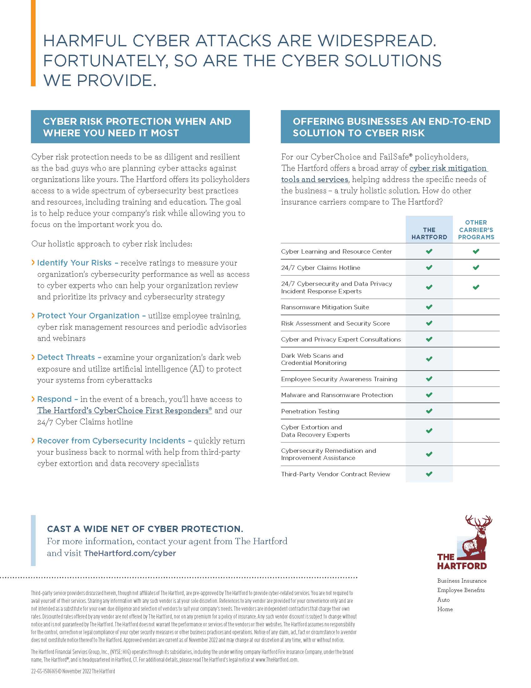 The Hartford | Cybersecurity Protection Package