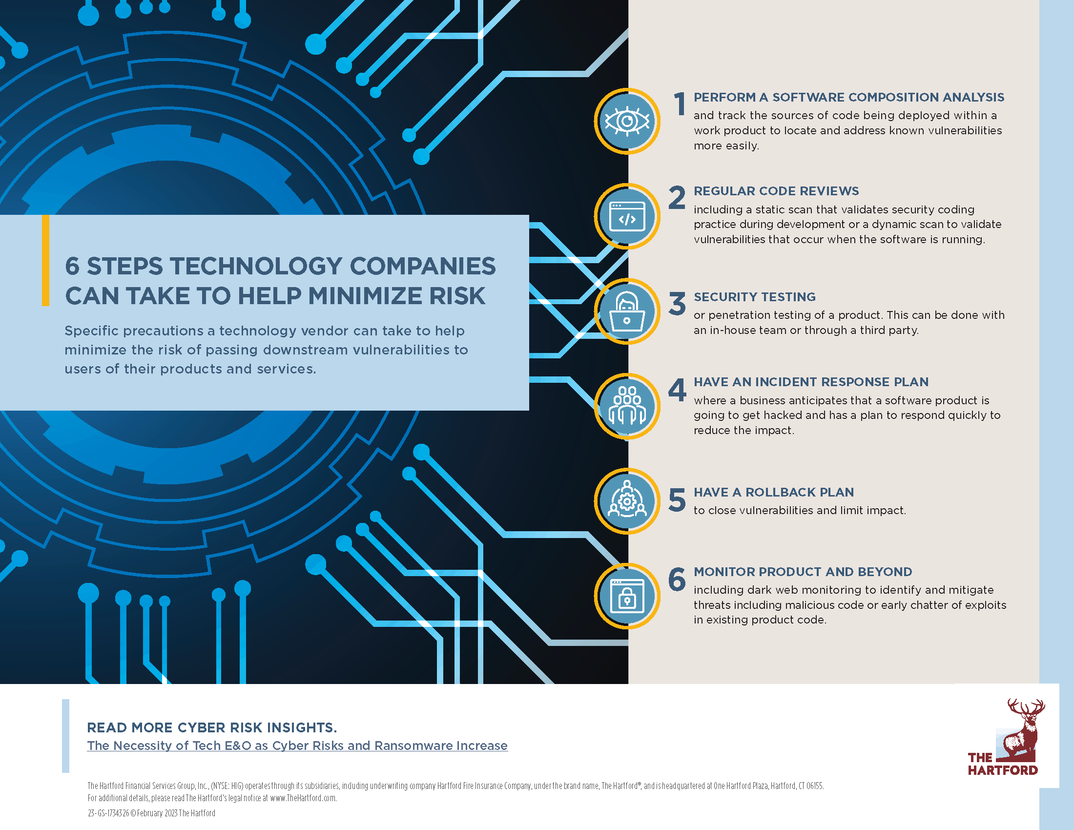 The Hartford | Infographic: Six Steps to Minimize Cyber Risks